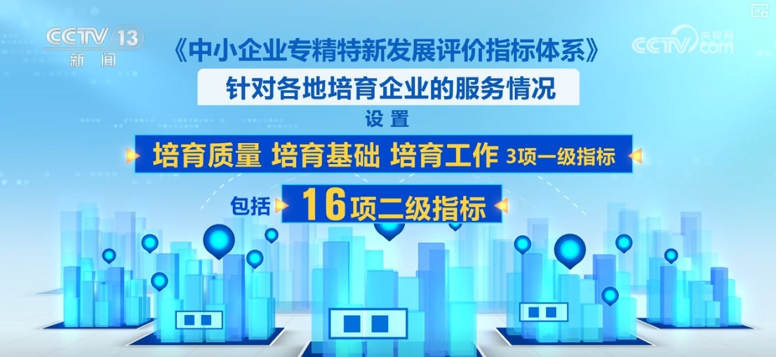 2024| 从“生力军”到“领头羊” 多项利好政策激发涌现更多专精特新中小企业