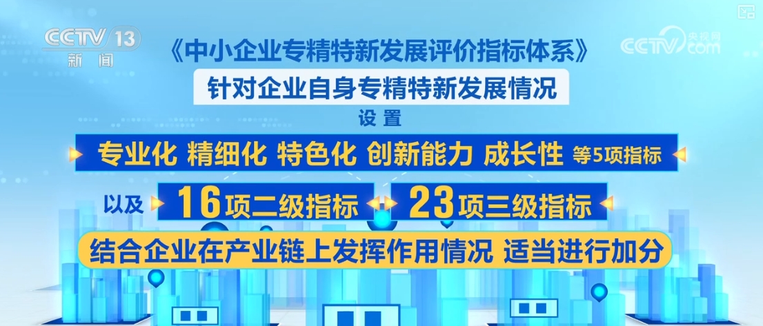 2024| 从“生力军”到“领头羊” 多项利好政策激发涌现更多专精特新中小企业